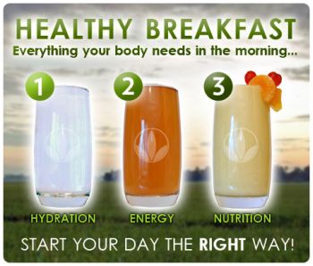 What+are+healthy+meals+for+breakfast