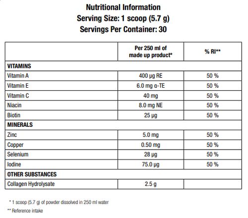 collagen skin booster ingredients