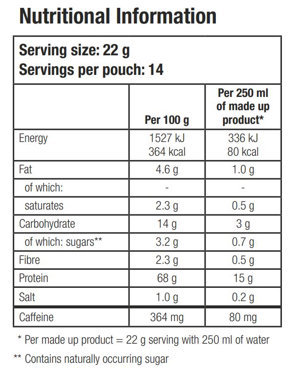 iced coffee nutritional information